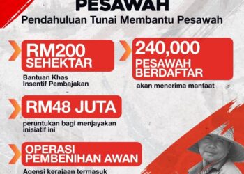 PM umum langkah segera tangani kos sara hidup